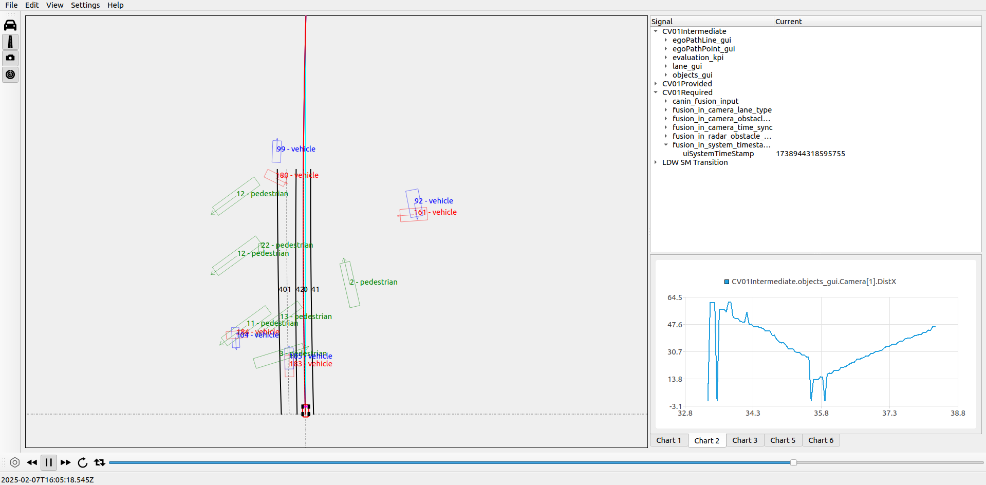 ADAS SIL & Debugging Tool